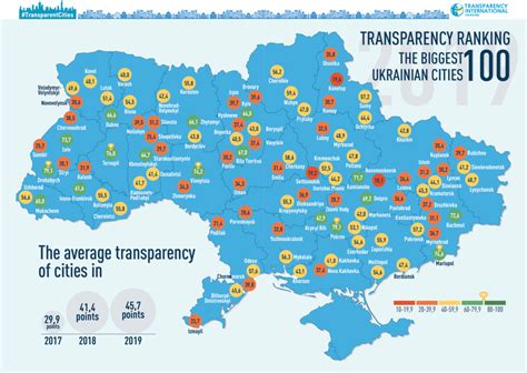 Transparency Ranking of the 100 Largest Cities in Ukraine 2019 ...