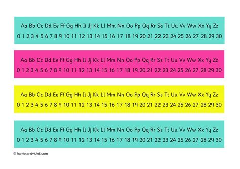 Letter Number Chart