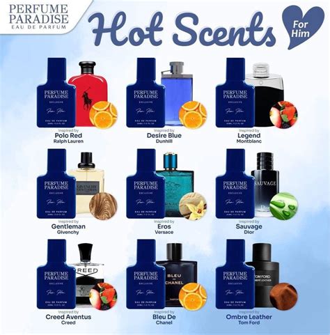 Perfume Paradise (9ml Pen Perfumes And 30ml Perfumes), Beauty & Personal Care, Fragrance ...