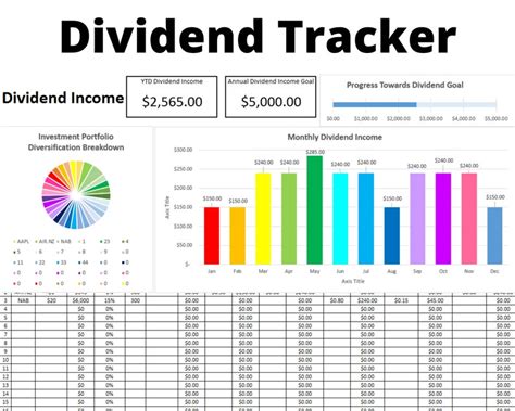 Dividend Tracker / Track Your Dividends in Microsoft Excel / Dividend Income Calculator / Graph ...