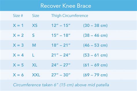 Breg Recover Knee Brace | Get a Brace