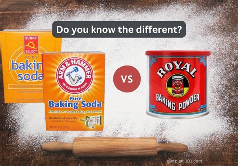 Baking Soda vs Baking Powder: Do You Know the Difference? - MyKitchen101en.com