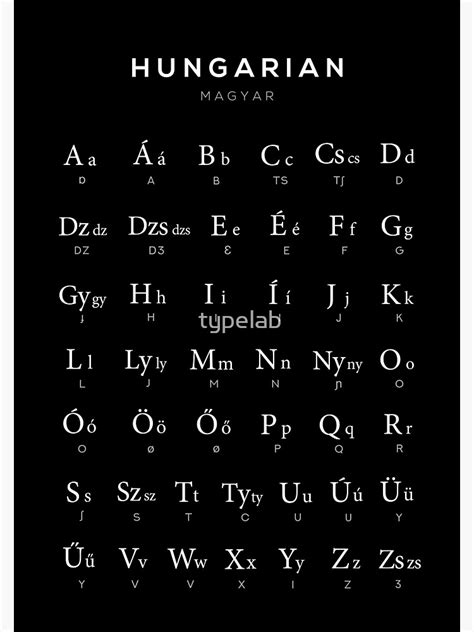 "Hungarian Alphabet Chart, Magyar Language Chart, Black" Photographic ...