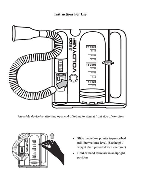 Incentive Spirometer Volume Chart - Best Picture Of Chart Anyimage.Org