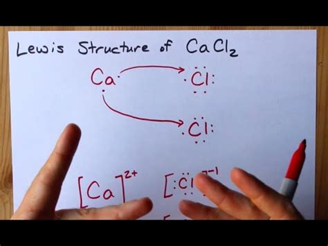 Calcium Chloride Crystal Structure