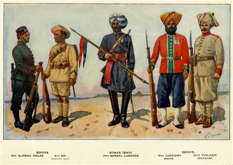 Uniforms of the Indian Army during World War I - 1919 : r/BritishEmpire