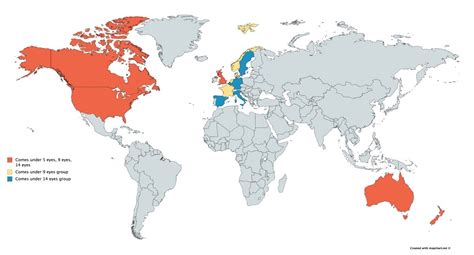 How 5 Eyes, 9 Eyes & 14 Eyes Countries Affect VPN Users