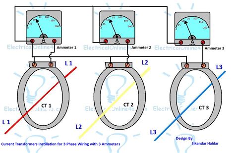 Current Transformer Meter Wiring