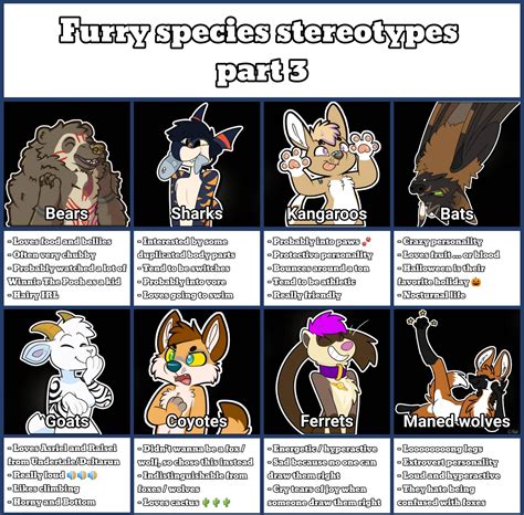 species stereotypes 3 : r/2furry4you