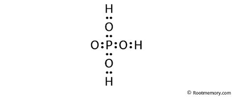 Lewis structure of H3PO4 - Root Memory