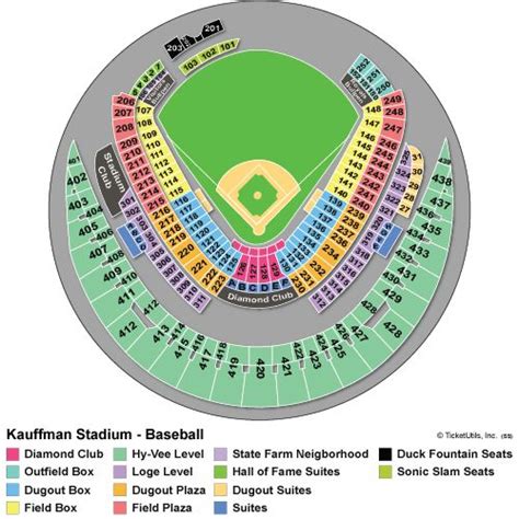 Kauffman Stadium Seating Chart | Kauffman stadium, Stadium, Seating charts