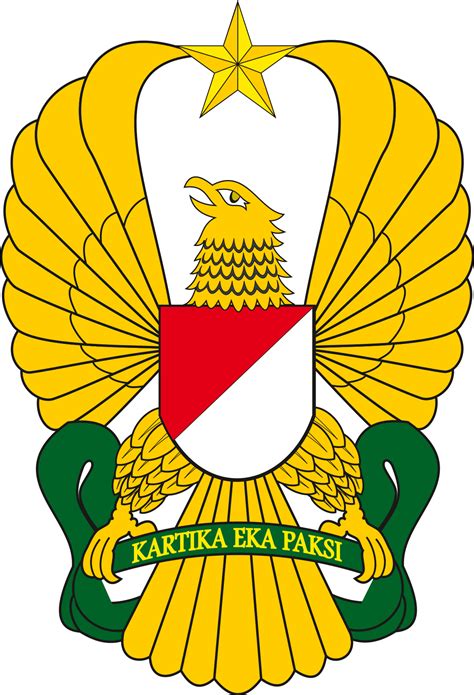 Logo TNI AD - PT. OTOMAN INDONESIA