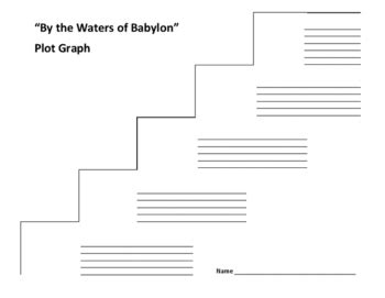 "By the Waters of Babylon" Plot Graph - Stephen Vincent Benet | TpT