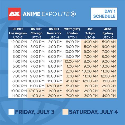 22+ Anime Expo 2022 Schedule - ClarkeHawa