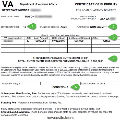 How to make sense of the va certificate of eligibility coe – Artofit