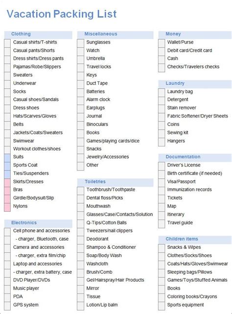 24+ Packing List Templates - PDF, DOC, Excel | Free & Premium Templates Packliste Vorlage ...