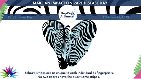 Rare Disease Day - Dup15Q Alliance