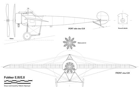 Fokker E.II/E.III