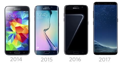 The Samsung Evolution