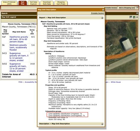 How to use USDA soil maps to plan your homestead – The Prepared