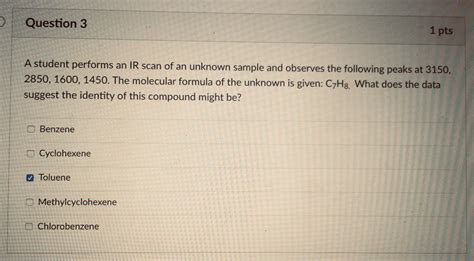 Solved Question 1 1 pts IR spectroscopy can help identify an | Chegg.com