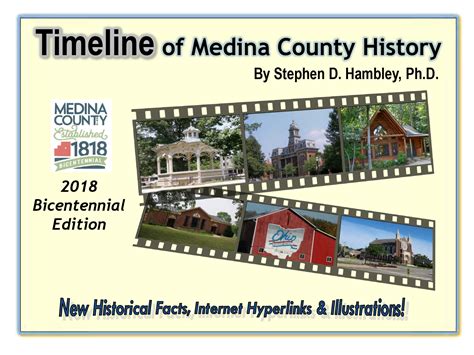 Timeline of Medina County History - Medina County, Ohio