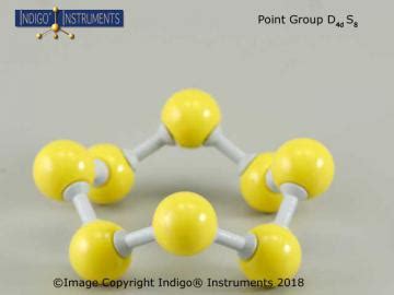 Molymod Teacher's Point Group Set