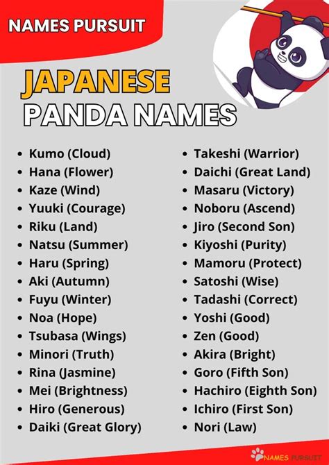 Japanese Panda Names [200+ Adorable Ideas] in 2024 | Panda names ...