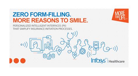 Infosys Healthcare on Behance