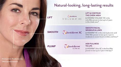 Juvederm in Watertown, NY | Northern Nurse Practitioners