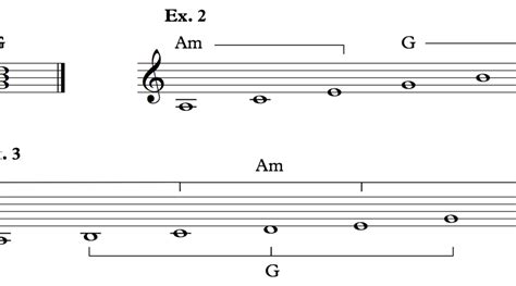 HEXATONIC SCALES PDF