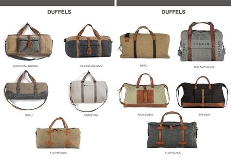 Army Canvas Duffle Bag at Rs 875/piece | Canvas Duffle Bag in Bengaluru ...