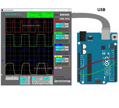 Arduino Kit: Arduino Oscilloscope Uno