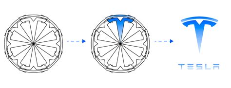 Tesla Logo Inspired By Electric Motors: Here's What We Know