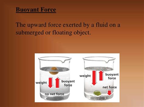 Unit 23 - Fluid Pressure