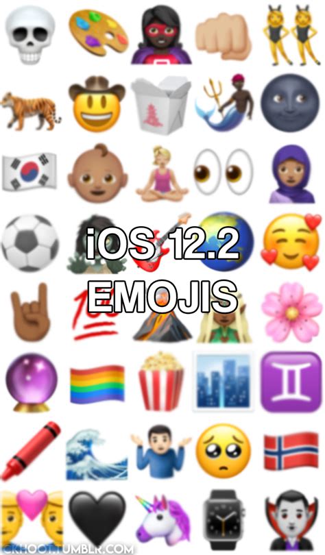 iOS 12.2 Emojis PNG Pack by ckhoot on DeviantArt