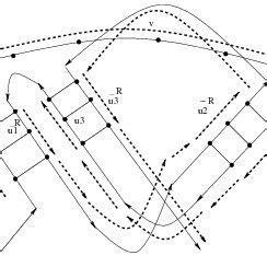 Holliday structure. | Download Scientific Diagram