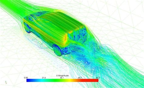 Car Crash Simulation | Make Software, Change the World! | Computer History Museum