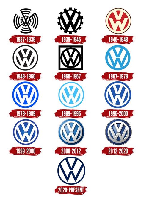 Škoda Enyaq iV oppure Volkswagen Id4, quale scegliere? - Quora