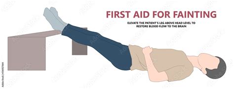 lay on back raise leg above head position fainting first aid loss shock treat care heart down ...