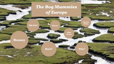 Bog mummies of Europe by Dominic Berry on Prezi