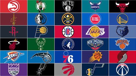 NBA Team Logos 2020 | NBATV Game Time by llu258 on DeviantArt