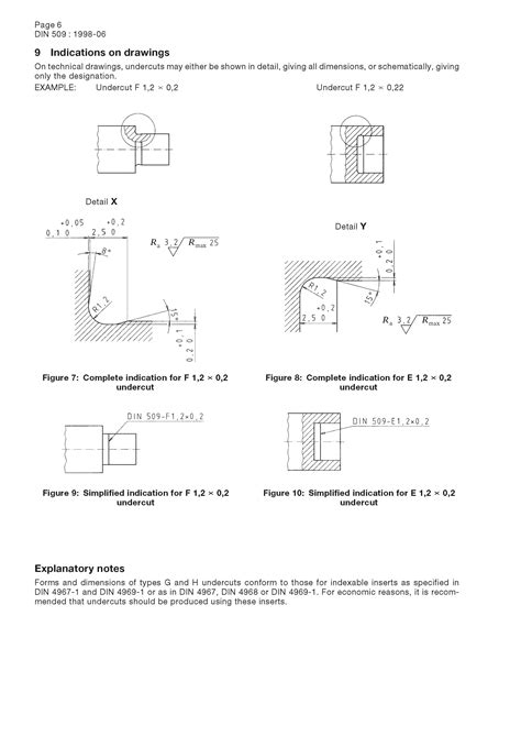 Back Trough Groove Standard DIN 509 TECHNICAL-GOLD-STONE GROUP CO.,LTD