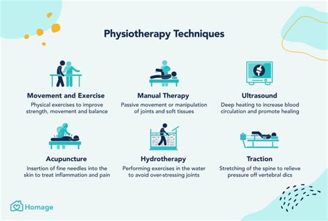 Physiotherapy 101: All You Need To Know - Homage Malaysia