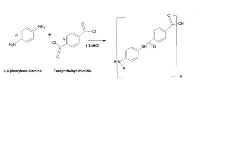 Write a condensed structural formula for the repeat unit of the Kevlar molecule - brainly.com