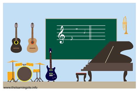 Musical clipart music room, Musical music room Transparent FREE for download on WebStockReview 2024