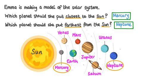 Farthest Planet From Earth