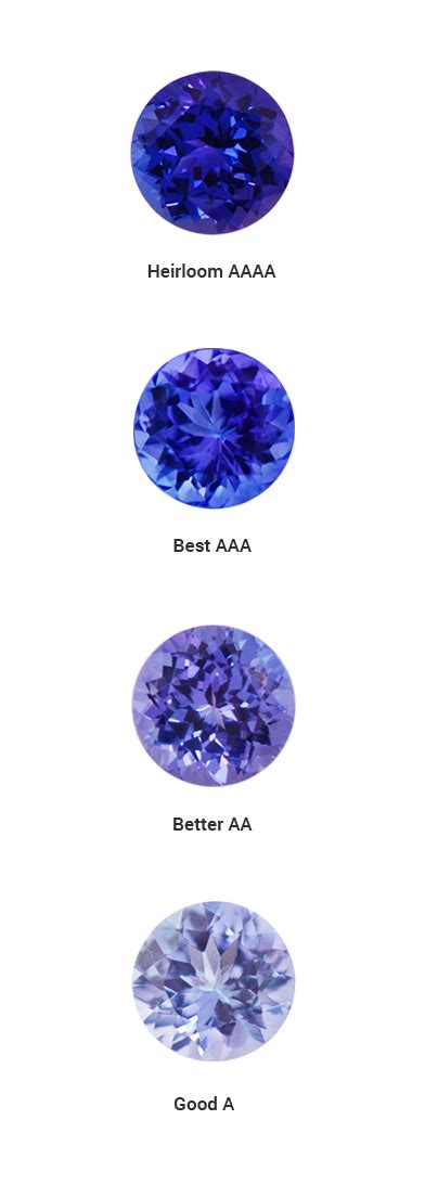 Learn About Tanzanites | Angara