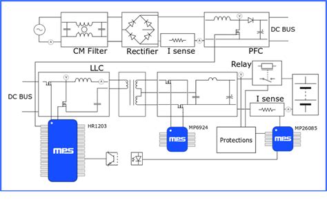 Electric Bike Battery Wiring Diagram - Wiring Diagram