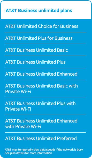 AT&T Expands 5G to All Customers on Unlimited Wireless Plans for Free ...